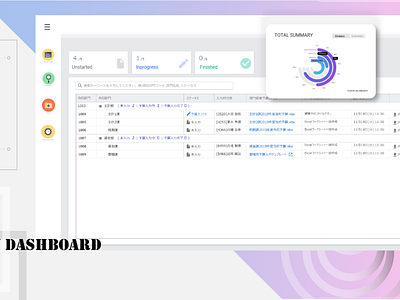 Daily APP UI - Dashboard card ui dashboard graph side menu table design ui