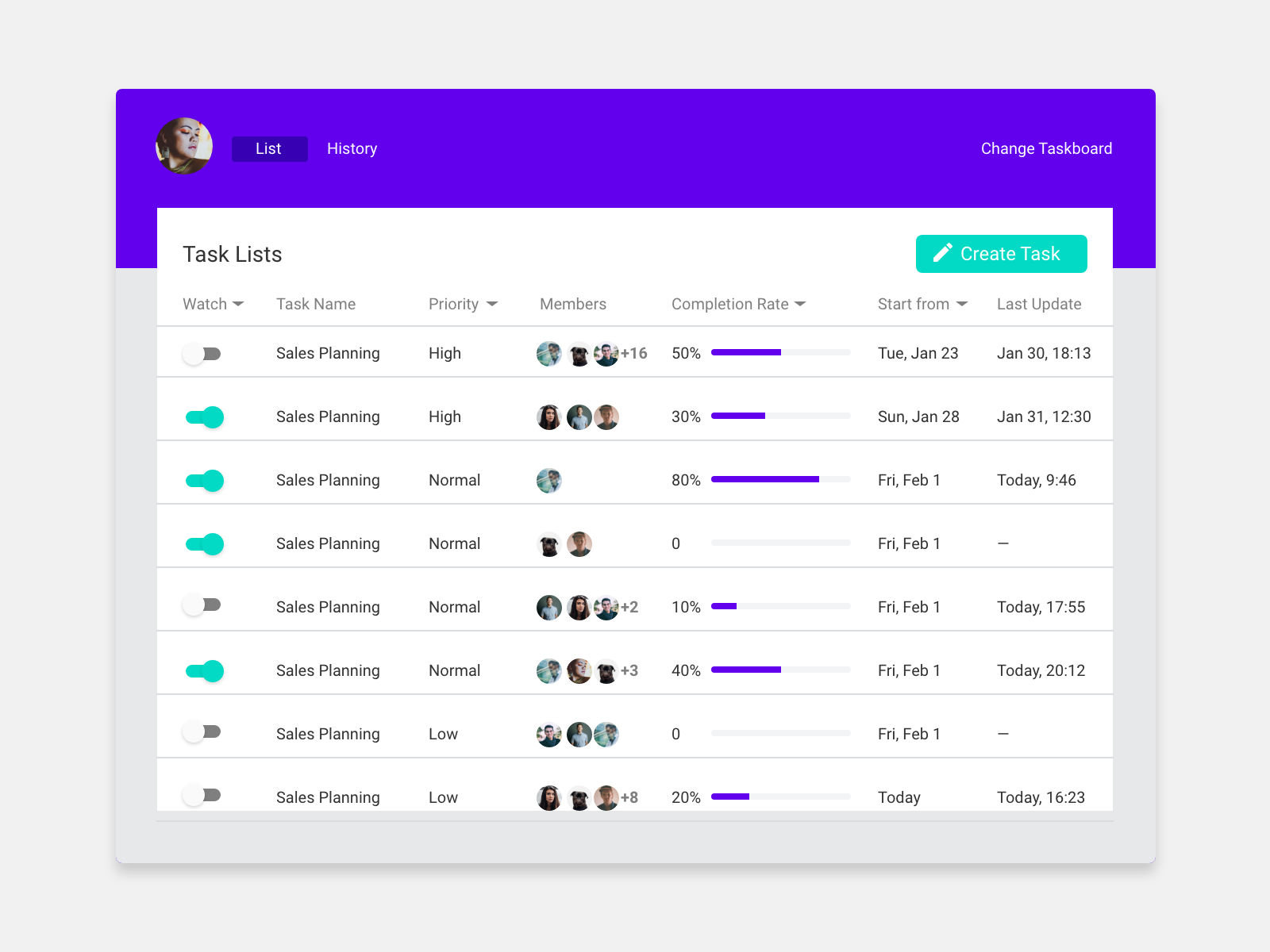 Daily APP UI - List Page by Jingzhi (Charlene) Lin on Dribbble