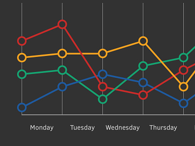 Analytics Chart 018 analytics char dailyui flat graph minimal stats ui