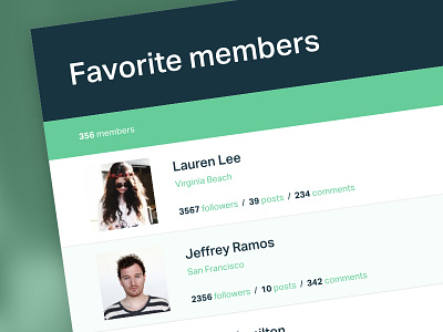 Leaderboard 019 dailyui flat leaderboard list minimal profile sketch ui