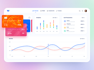 Finance Dashboard Design