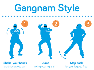 Gangnam Style guide dance gangnam illustration psy