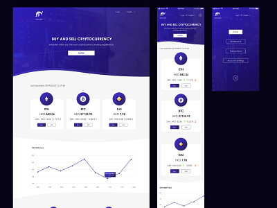 Bitcoin Website bitcoin btc eth responsive responsive website