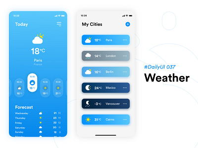 #DailyUIChallenge 037 - Weather appdesign dailyui dailyui 037 dailyuichallenge forecast mobile app mobile design mobile ui sunny uidesign weather weather app weather forecast