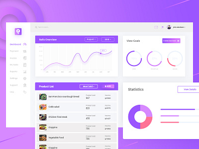 Exploration l Sales Dashboard l PSD Freebie