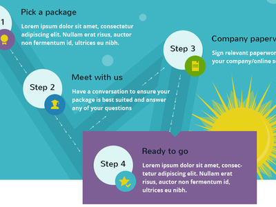 Sign up process