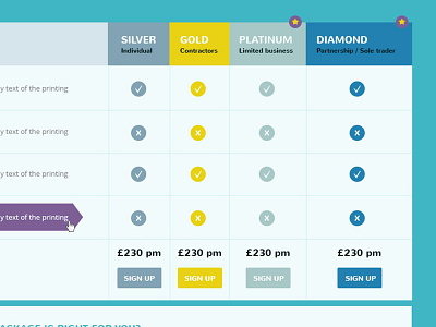 Pricing table