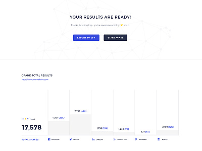 Itsy Stats