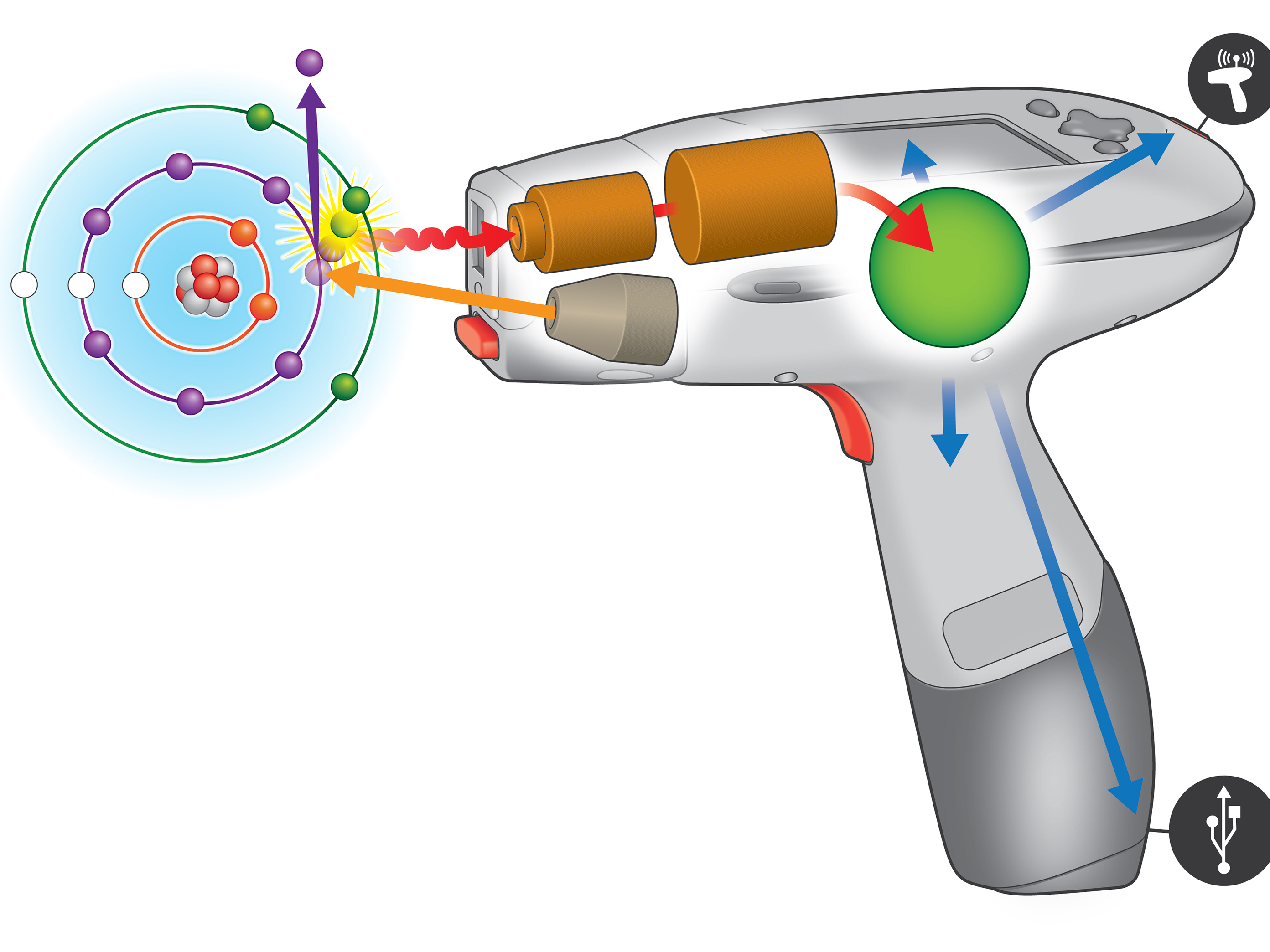 Xrf Gun by Nick Sellers on Dribbble
