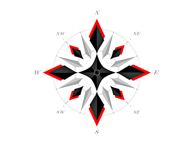 Compass Rose cardinal compass map