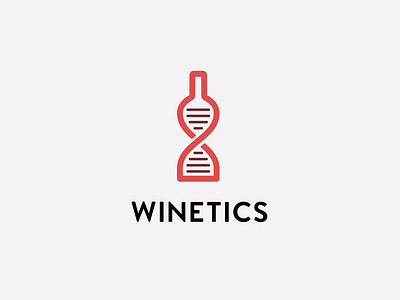 Winetics