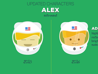 Alex The Astronaut - Character Design