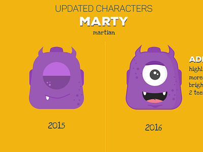 Marty The Martian - Character Design character design illustration vector