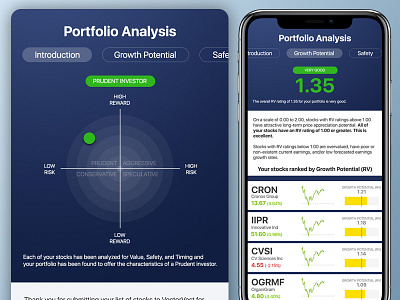Mobile Portfolio Analysis market mobile stock ui