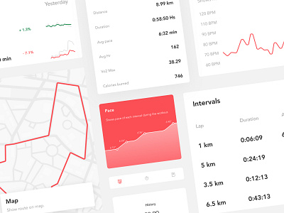 Running App - Components app chart clean component concept fit library minimalism running ui