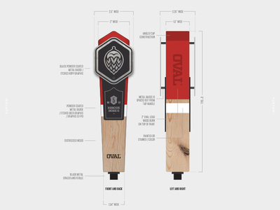 Oval Craft Brewing / Tap Handle Design