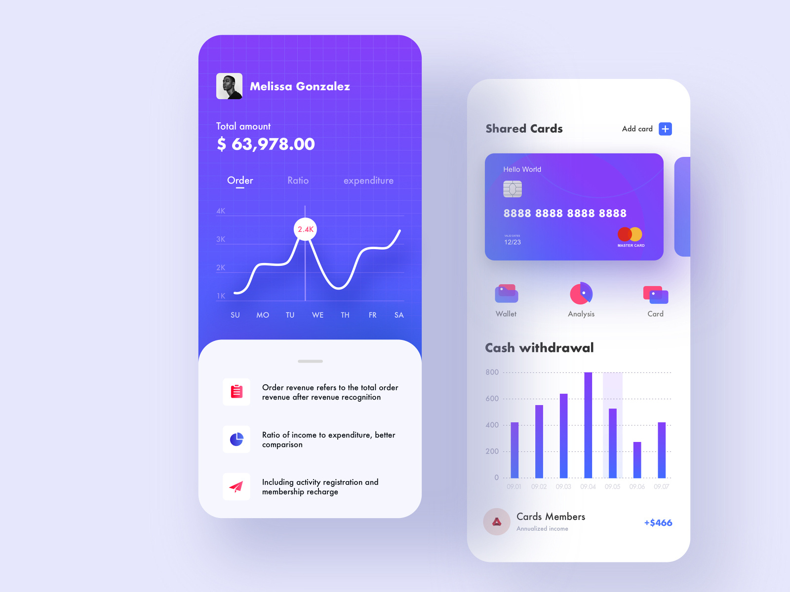 fund management by xiucai on Dribbble