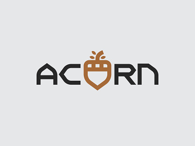 ACRN Security Alt.