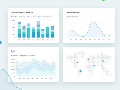 Data Visualization for Freight Dashboard