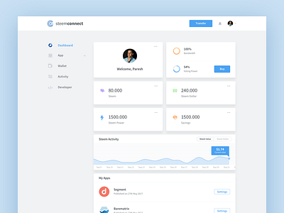 SteemConnect Dashboard v5