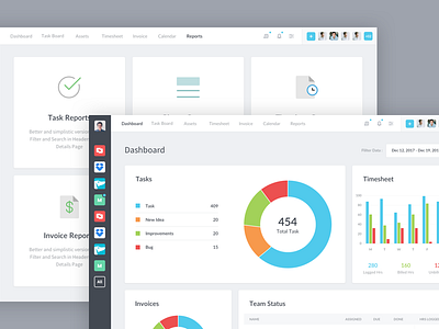 Managly Dashboard and Reports admin charts dashboard data graphs reports ui ux visualisation