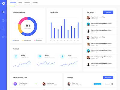 Dashboard Console admin chart crm dashboad dashboard design graphs leads line chart sidebar