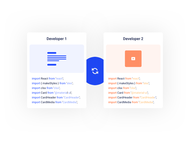 Our Development Process - UDX