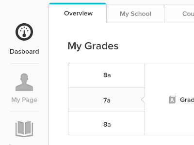 Grades admin book clean dashboard grades profile simple tabs user