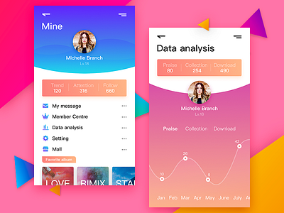 Music 4 app colour data music