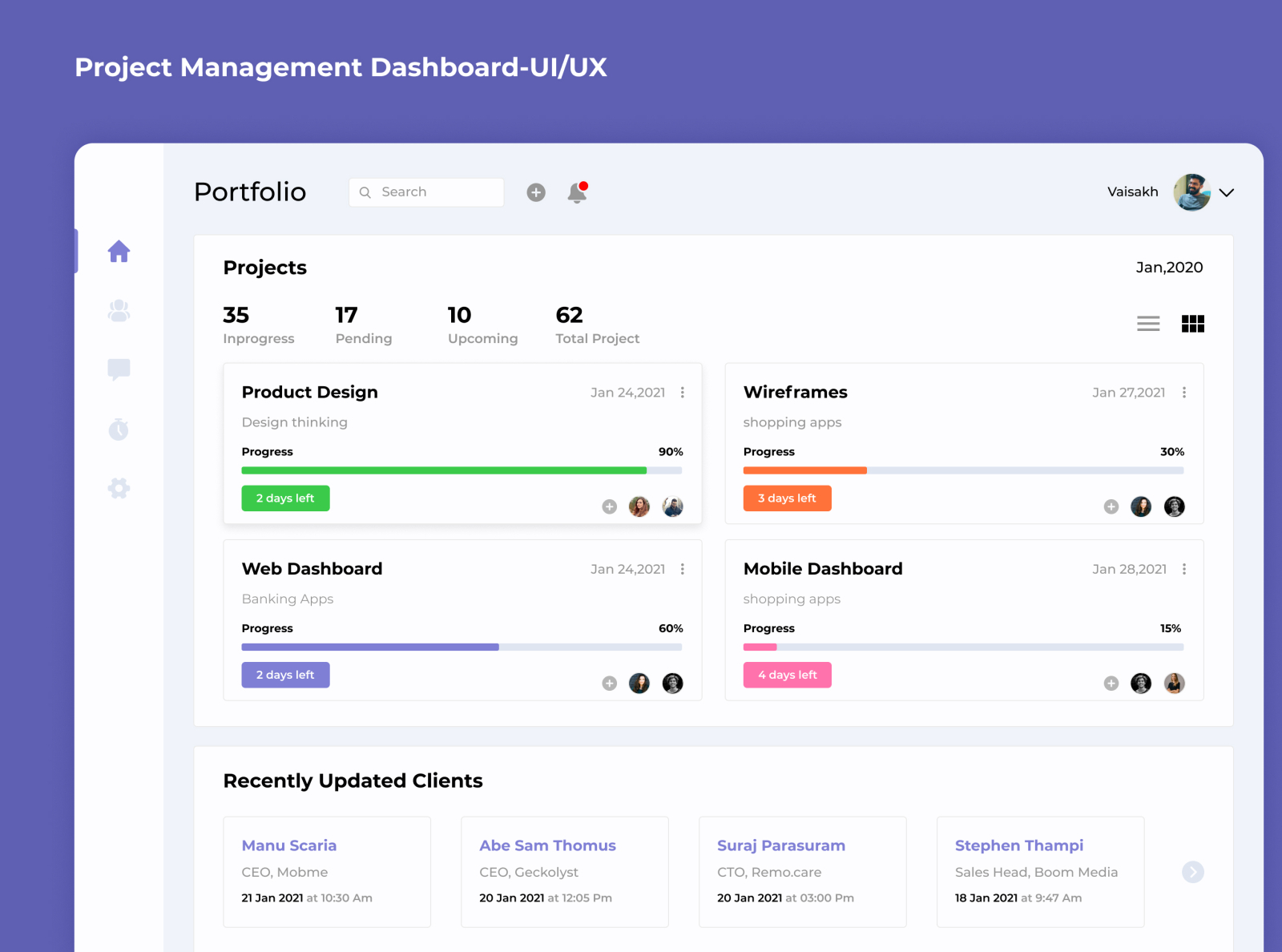 Project Management Dashboard- UI/UX by Vaisakh Mv on Dribbble