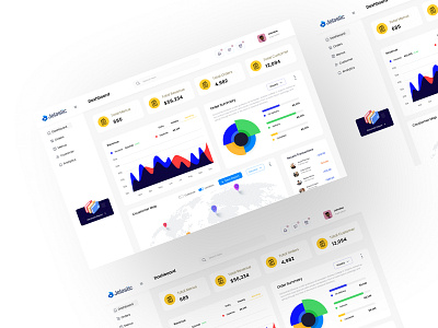 Restaurant Food Order Admin Dashboard