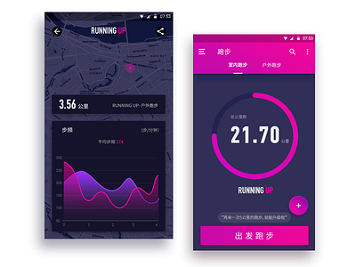 Fitness application interface application data fitness interface power run