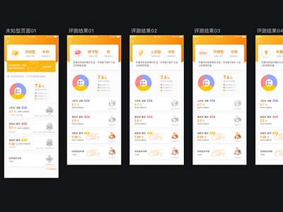 UI Application of 5 kinds of head portrait