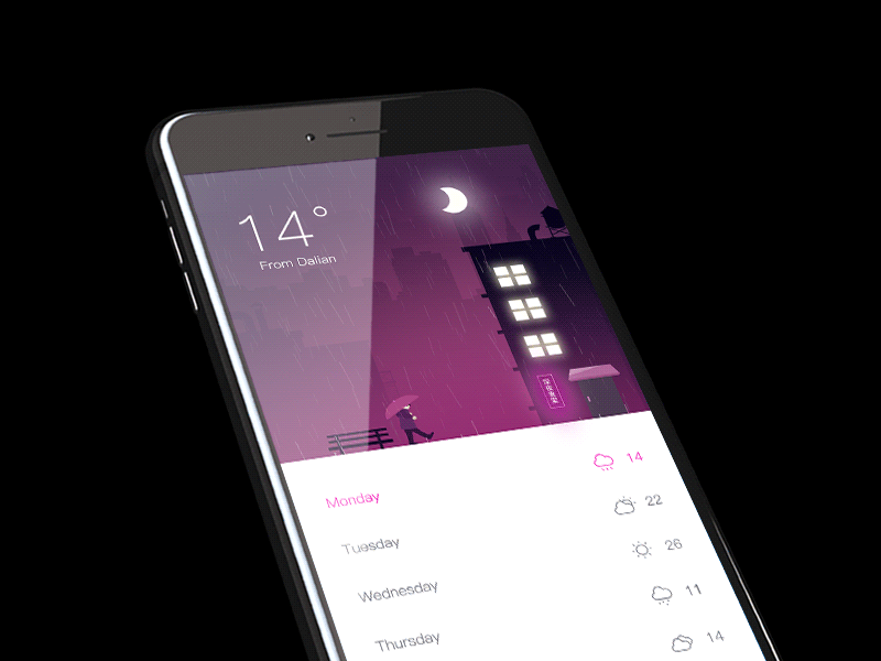 Weather interface