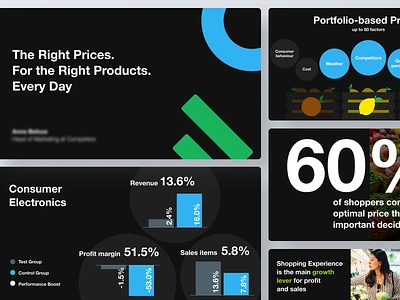 SaaS product presentation — pitch deck deck deck design design layout pitch pitch deck design pitchdeck presentation saas sales deck slide typography visual