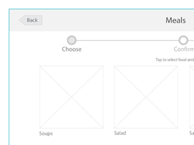 Meals UI Wireframes food food ordering home delivery ios7 ipad meals