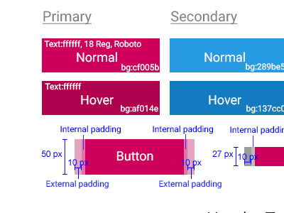 Buttons And Input Elements