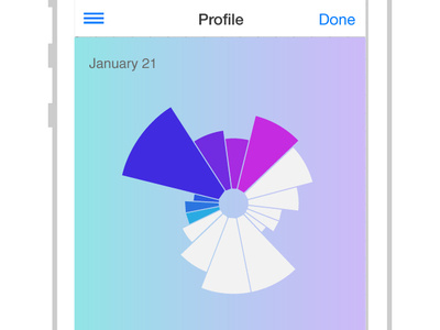 Walk app data visualization data viz flat ui ux