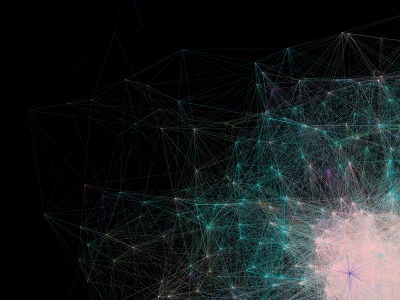 An experiment with 3d particles 3d grid openframeworks particles