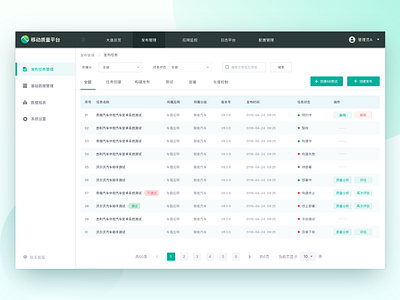 Auto test backstage dashboard web ui test sketch data green list manage management