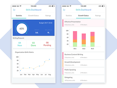 Dashboard app icon illustration minimal ui ux