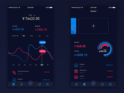 Financial App -Balance financial