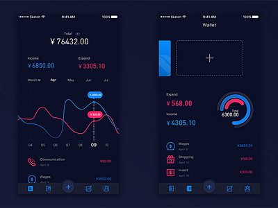 Financial App -Balance 