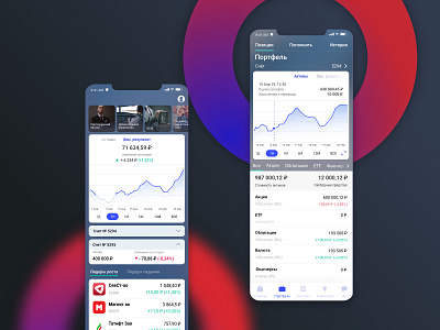 Z-TRADE app brand chart invest stock