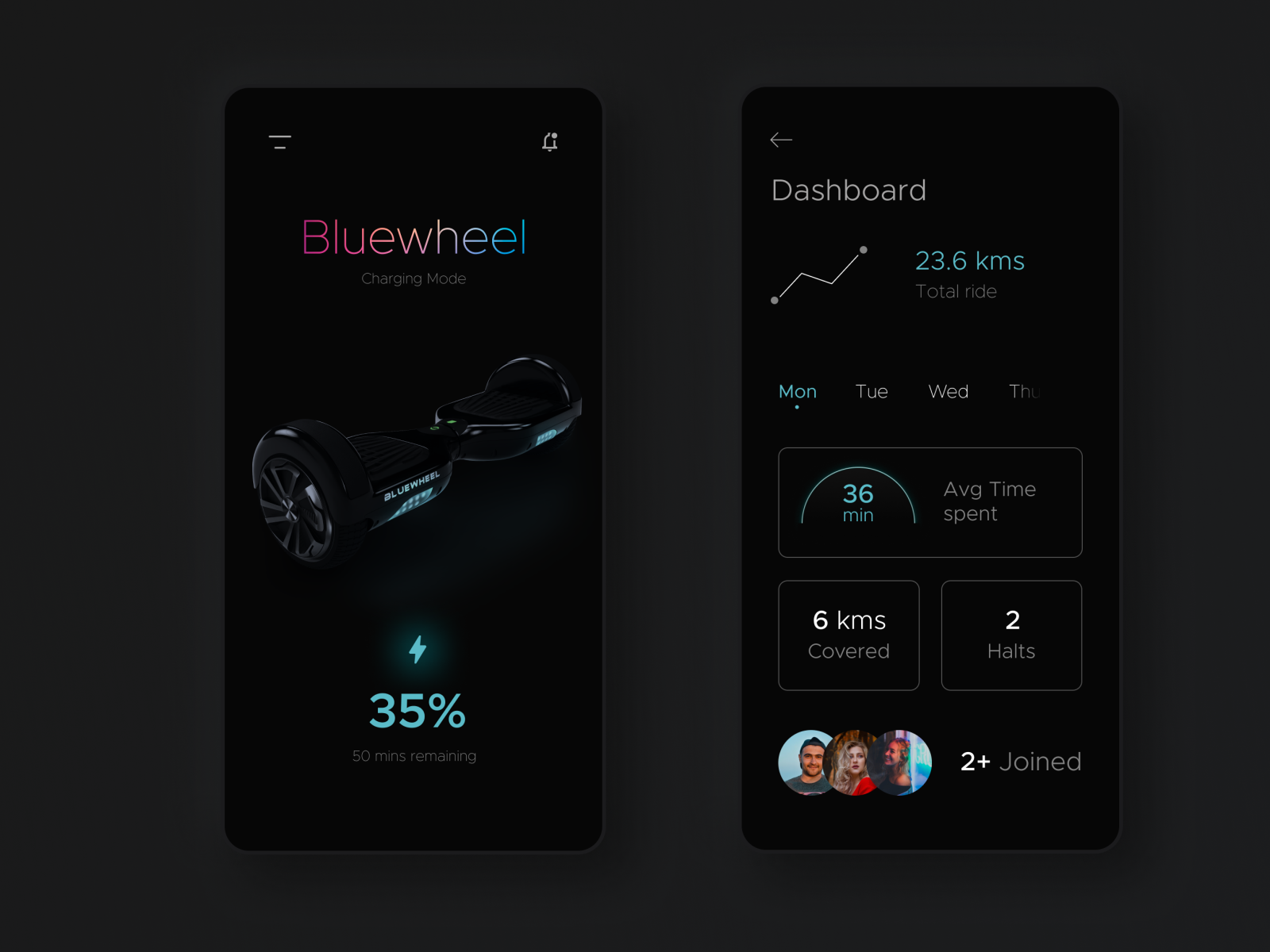 Bluewheel Self Balancing Scooter (Concept) by Jithin RP on Dribbble