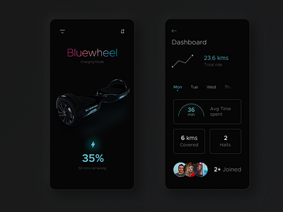 Bluewheel - Self Balancing Scooter (Concept) android app branding clean design design figma ios mobile simple design ui ui design ux