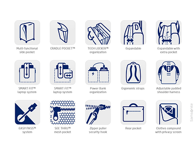 Feature Icons - Samsonite backpack bag features gallery icons iconset laptop luggage pocket samsonite suitcase zipper