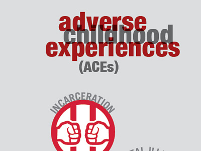 Adverse childhood experiences (ACEs) icons aces adveristy deisgn icons illustartion