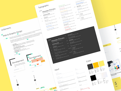 User interface kit brand identity component interface kit mobile ui uikit user experience design user interface design web