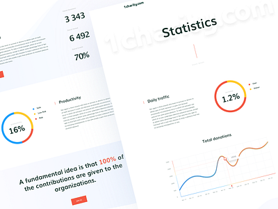 Statistics page for Charity Site charity design donation icon illustration interface landing page site statistic user experience design user interface design website